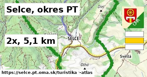 Selce, okres PT Turistické trasy  