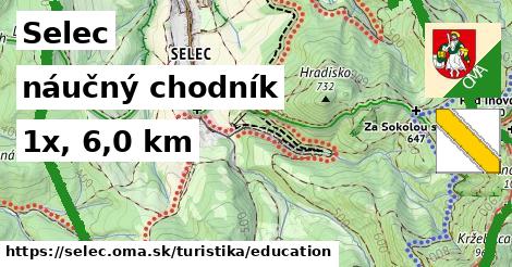 Selec Turistické trasy náučný chodník 