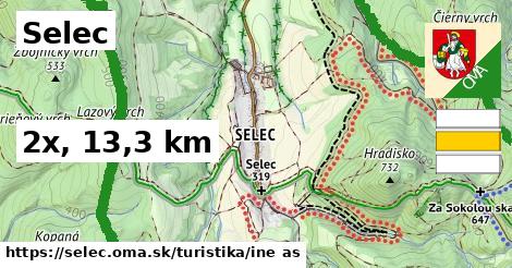 Selec Turistické trasy iná 