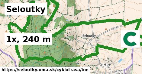 Seloutky Cyklotrasy iná 