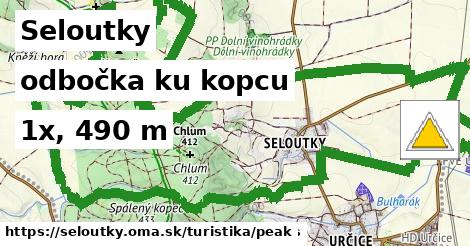 Seloutky Turistické trasy odbočka ku kopcu 