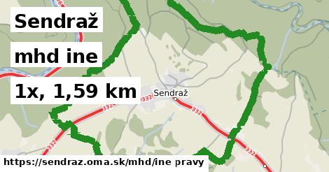 Sendraž Doprava iná 
