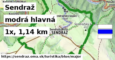 Sendraž Turistické trasy modrá hlavná