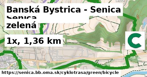 Banská Bystrica - Senica Cyklotrasy zelená bicycle