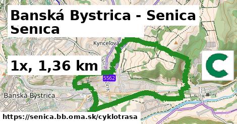 Banská Bystrica - Senica Cyklotrasy  