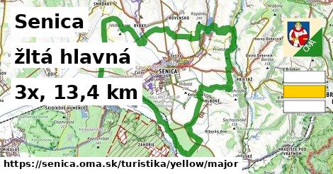 Senica Turistické trasy žltá hlavná