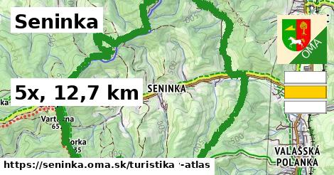 Seninka Turistické trasy  