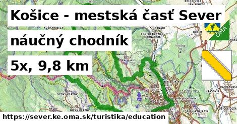 Košice - mestská časť Sever Turistické trasy náučný chodník 