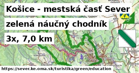 Košice - mestská časť Sever Turistické trasy zelená náučný chodník