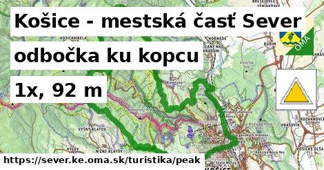 Košice - mestská časť Sever Turistické trasy odbočka ku kopcu 