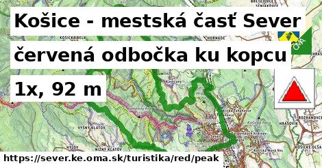 Košice - mestská časť Sever Turistické trasy červená odbočka ku kopcu