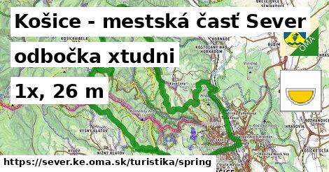 Košice - mestská časť Sever Turistické trasy odbočka xtudni 