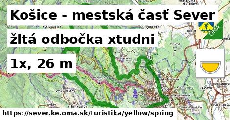 Košice - mestská časť Sever Turistické trasy žltá odbočka xtudni