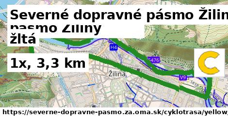 Severné dopravné pásmo Žiliny Cyklotrasy žltá bicycle