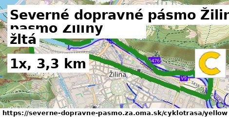 Severné dopravné pásmo Žiliny Cyklotrasy žltá 