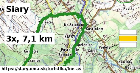 Siary Turistické trasy iná 