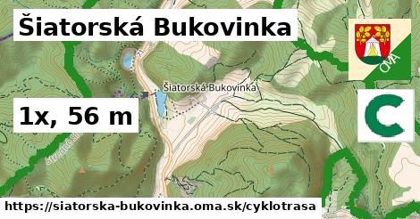 Šiatorská Bukovinka Cyklotrasy  