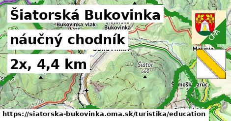 Šiatorská Bukovinka Turistické trasy náučný chodník 