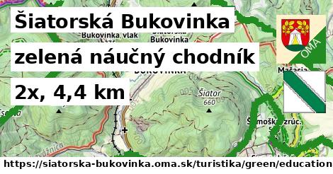 Šiatorská Bukovinka Turistické trasy zelená náučný chodník