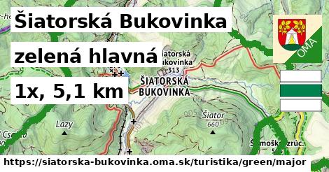 Šiatorská Bukovinka Turistické trasy zelená hlavná