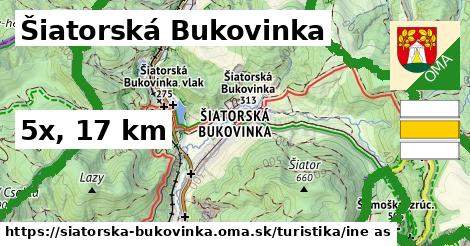Šiatorská Bukovinka Turistické trasy iná 