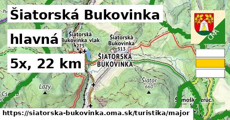 Šiatorská Bukovinka Turistické trasy hlavná 