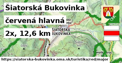 Šiatorská Bukovinka Turistické trasy červená hlavná