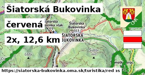 Šiatorská Bukovinka Turistické trasy červená 