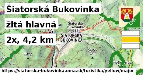 Šiatorská Bukovinka Turistické trasy žltá hlavná