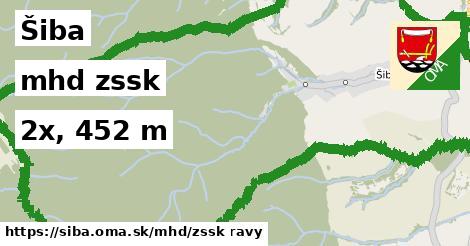Šiba Doprava zssk 