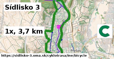 Sídlisko 3 Cyklotrasy iná bicycle