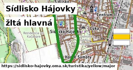 Sídlisko Hájovky Turistické trasy žltá hlavná