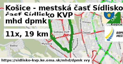 Košice - mestská časť Sídlisko KVP Doprava dpmk 