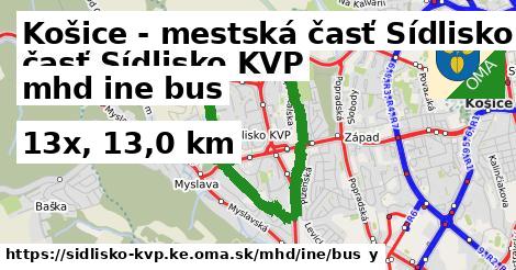 Košice - mestská časť Sídlisko KVP Doprava iná bus