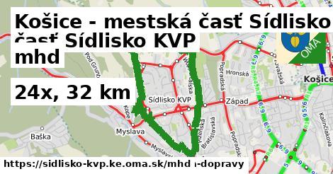 Košice - mestská časť Sídlisko KVP Doprava  