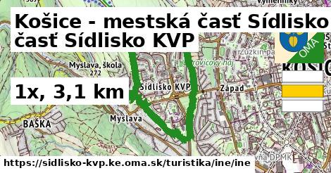 Košice - mestská časť Sídlisko KVP Turistické trasy iná iná