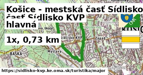 Košice - mestská časť Sídlisko KVP Turistické trasy hlavná 