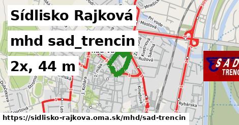 Sídlisko Rajková Doprava sad-trencin 