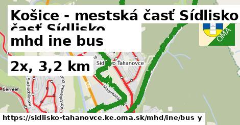 Košice - mestská časť Sídlisko Ťahanovce Doprava iná bus