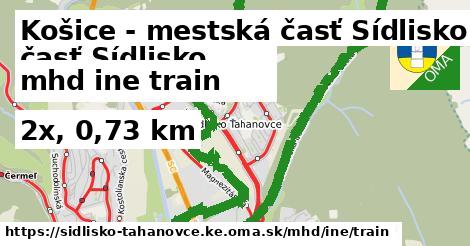 Košice - mestská časť Sídlisko Ťahanovce Doprava iná train