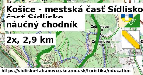 Košice - mestská časť Sídlisko Ťahanovce Turistické trasy náučný chodník 