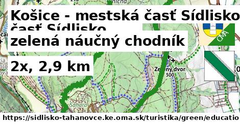 Košice - mestská časť Sídlisko Ťahanovce Turistické trasy zelená náučný chodník