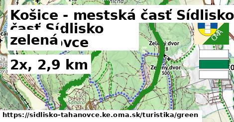 Košice - mestská časť Sídlisko Ťahanovce Turistické trasy zelená 