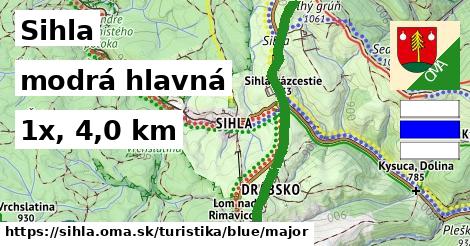 Sihla Turistické trasy modrá hlavná