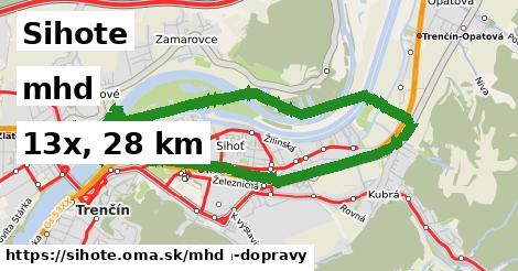 Sihote Doprava  