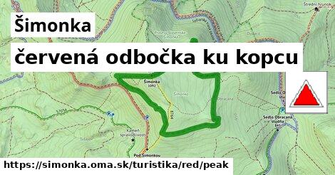 Šimonka Turistické trasy červená odbočka ku kopcu