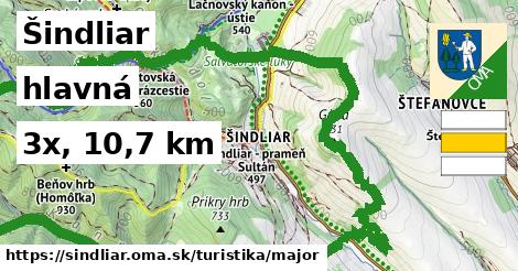 Šindliar Turistické trasy hlavná 