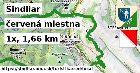 Šindliar Turistické trasy červená miestna