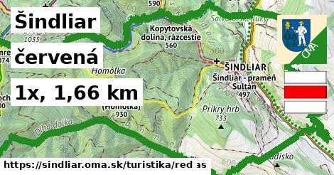 Šindliar Turistické trasy červená 