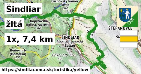 Šindliar Turistické trasy žltá 